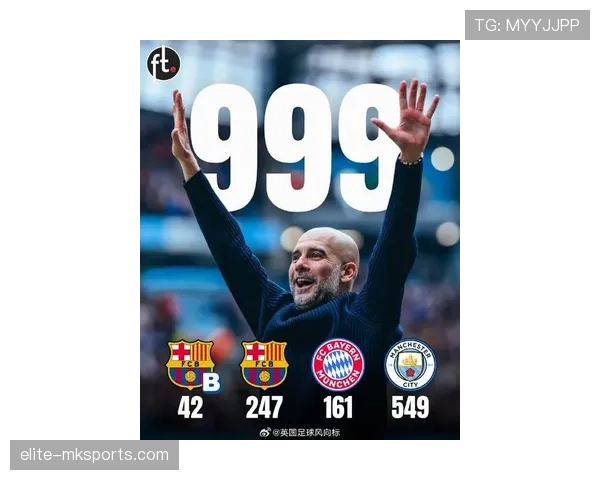 瓜迪奥拉升级战术纪律助曼城重塑凝聚力，球队状态强势回升引发关注