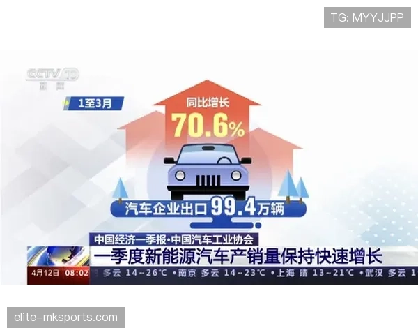 伊萨克森战术适配性分析：新一轮政策改革为经济增长注入新动能