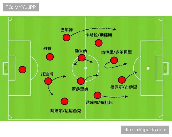 尼斯战术解析：灵活布局与快速反击引领法甲新风潮