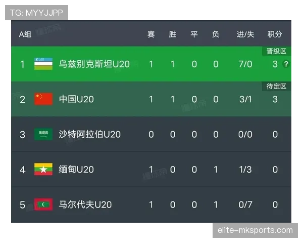 沙特出线关键比赛分析
